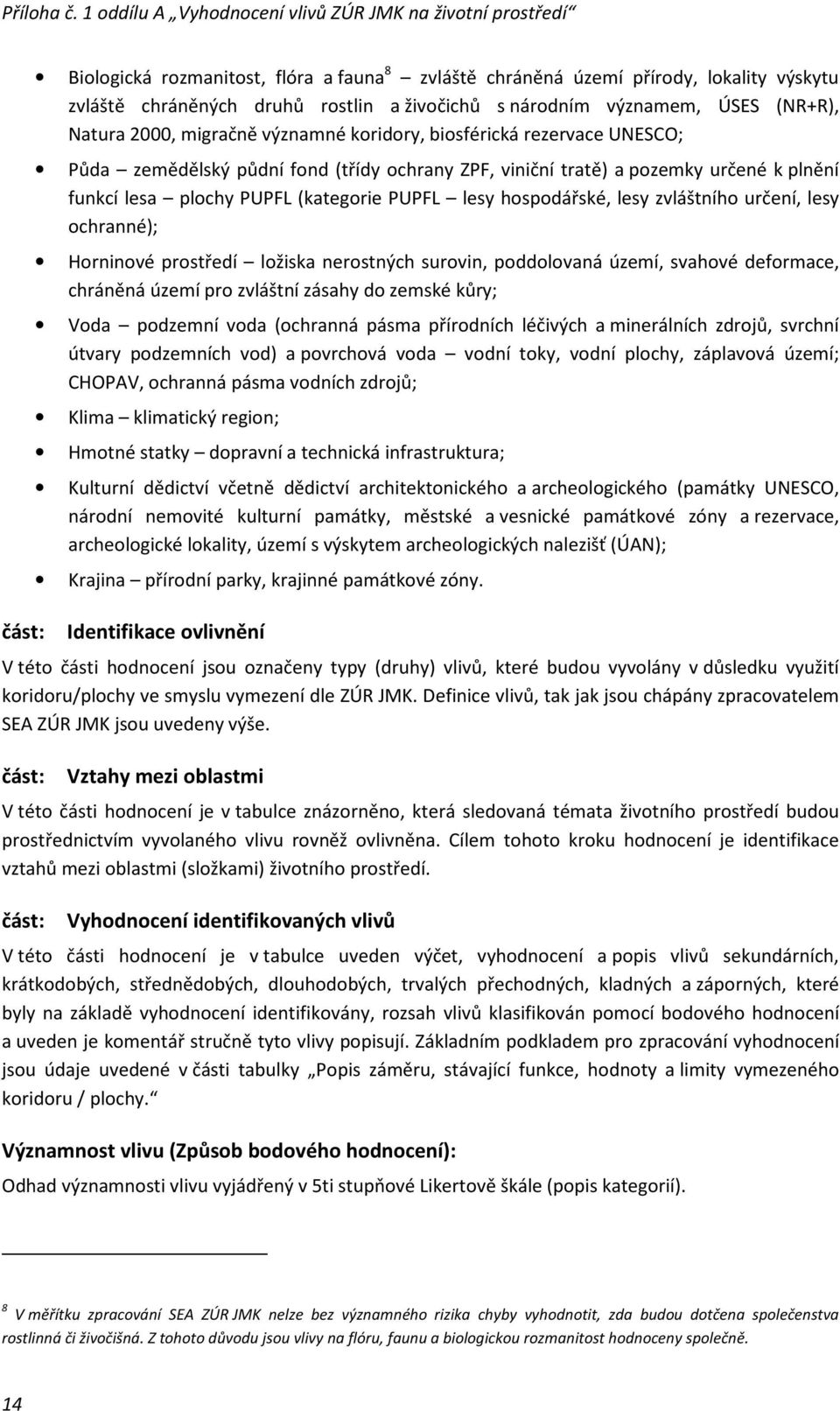 zvláštního určení, lesy ochranné); Horninové prostředí ložiska nerostných surovin, poddolovaná území, svahové deformace, chráněná území pro zvláštní zásahy do zemské kůry; Voda podzemní voda