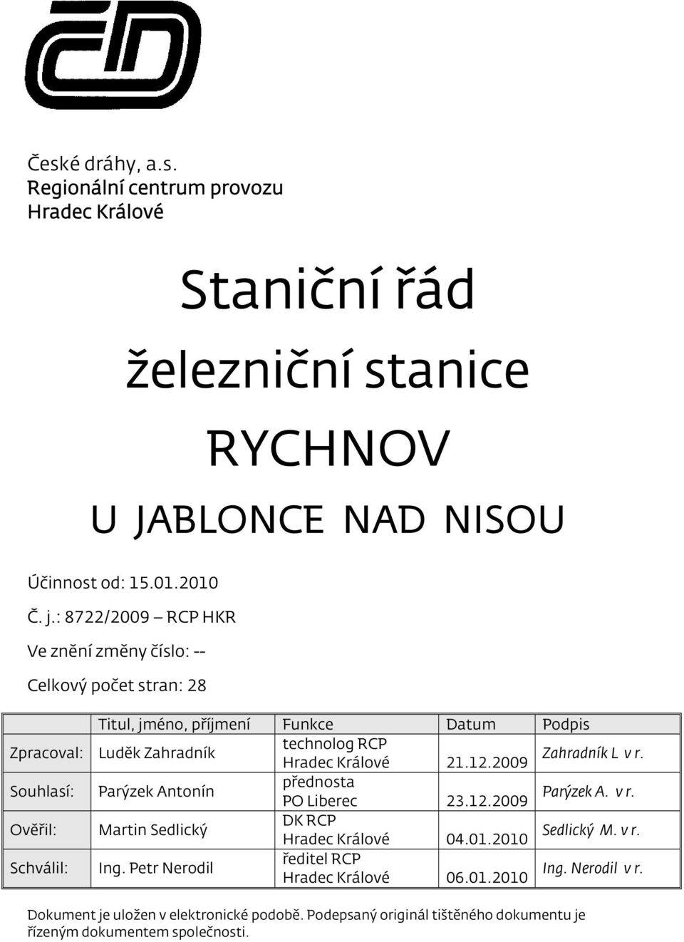 technolog RCP Hradec Králové 21.12.2009 Zahradník L v r. Parýzek Antonín přednosta PO Liberec 23.12.2009 Parýzek A. v r. Martin Sedlický DK RCP Hradec Králové 04.01.