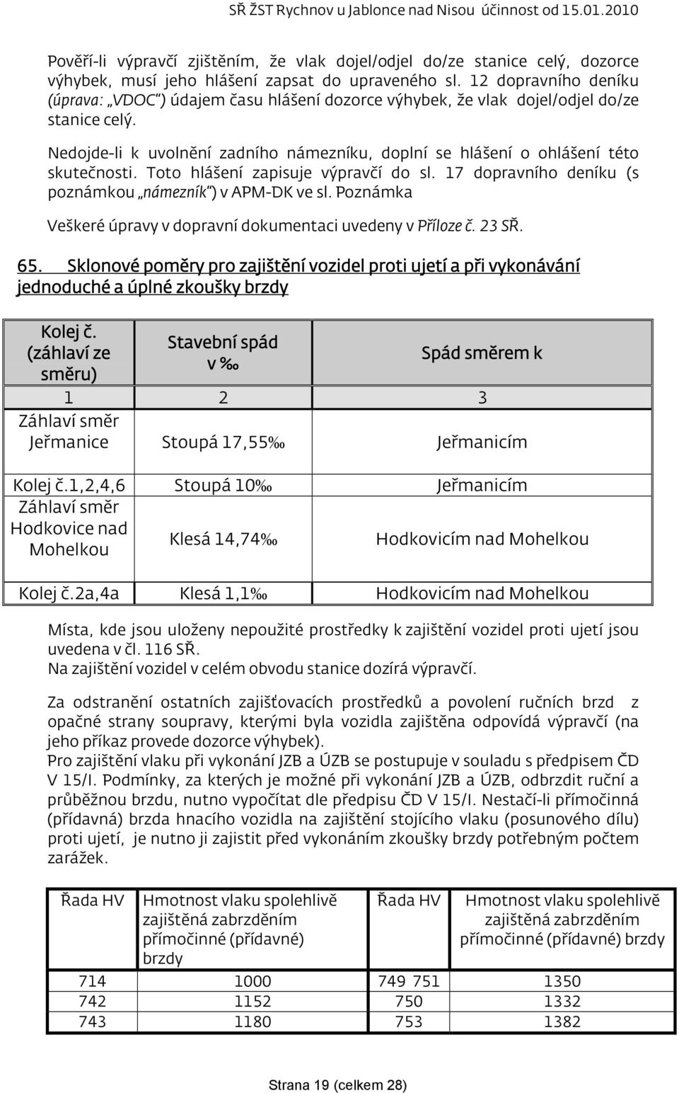 Nedojde-li k uvolnění zadního námezníku, doplní se hlášení o ohlášení této skutečnosti. Toto hlášení zapisuje výpravčí do sl. 17 dopravního deníku (s poznámkou námezník ) v APM-DK ve sl.
