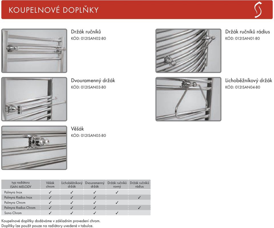 Lichoběžníkový držák Dvouramenný držák Držák ručníků rovný Držák ručníků rádius Palmyra Inox Palmyra Radius Inox Palmyra