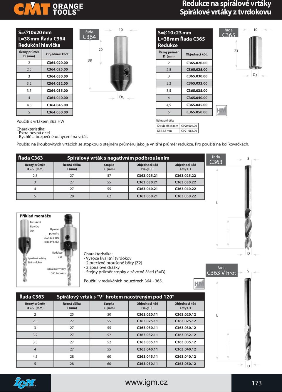 050.00 Použití s vrtákem 363 HW - Extra pevná ocel - Rychlé a bezpečné uchycení na vrták Šroub M5x5 mm Klíč 2,5 mm C990.001.00 C991.062.