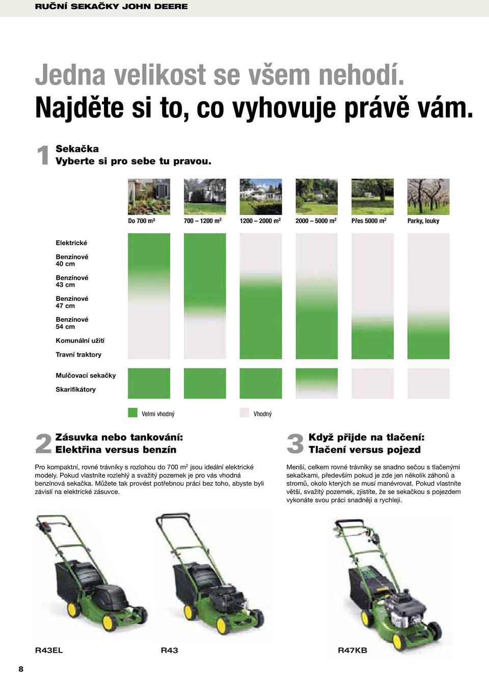 Skarifikátory Velmi vhodný Vhodný Zásuvka nebo tankování: 2 3 Elektřina versus benzín Pro kompaktní, rovné trávníky s rozlohou do 700 m 2 jsou ideální elektrické modely.