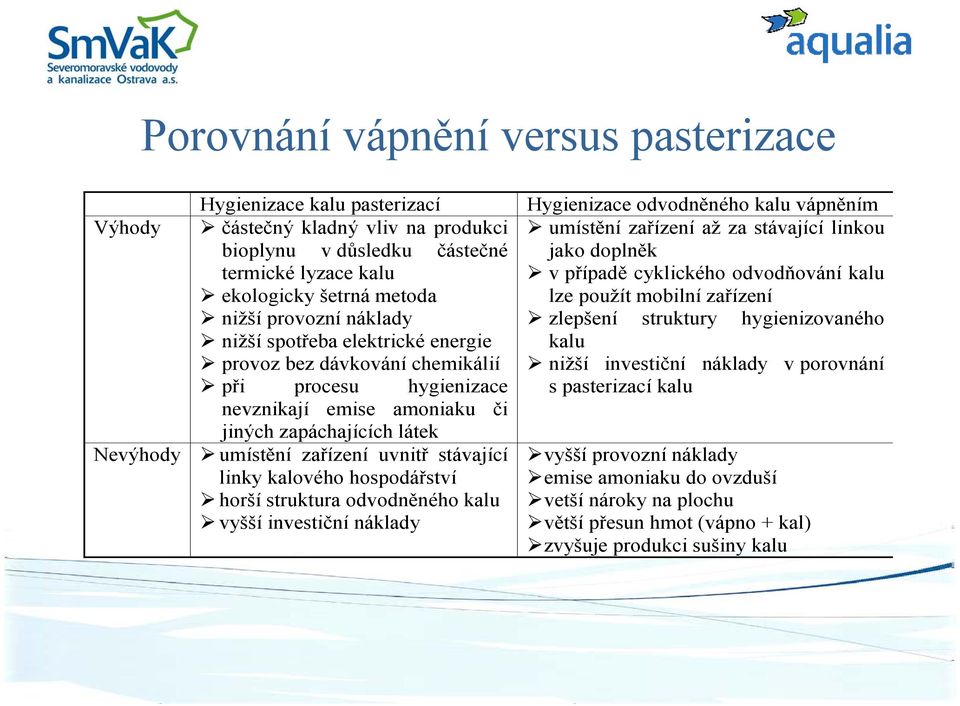 linky kalového hospodářství horší struktura odvodněného kalu vyšší investiční náklady Hygienizace odvodněného kalu vápněním umístění zařízení až za stávající linkou jako doplněk v případě cyklického