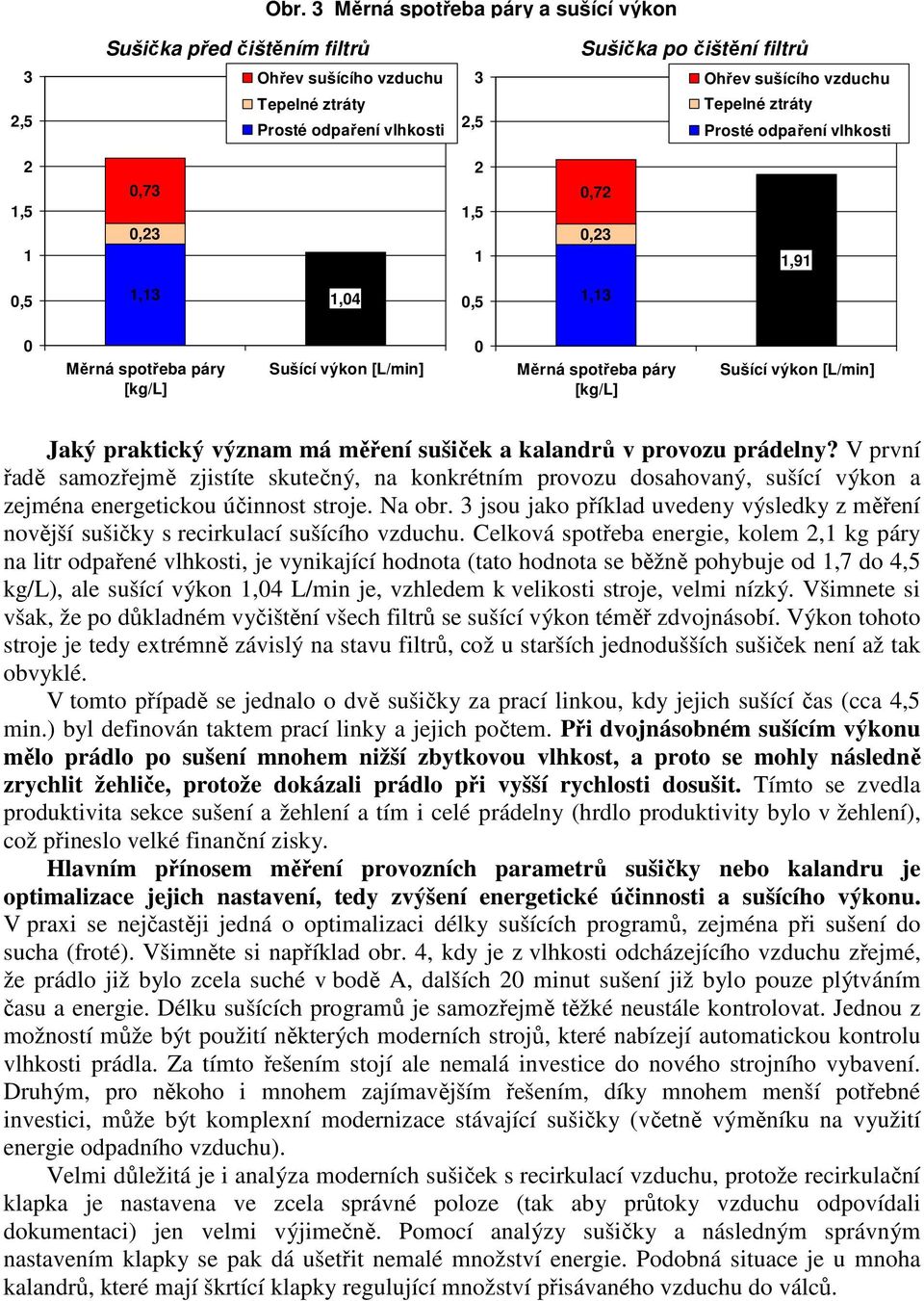 praktický význam má měření sušiček a kalandrů v provozu prádelny? V první řadě samozřejmě zjistíte skutečný, na konkrétním provozu dosahovaný, sušící výkon a zejména energetickou účinnost stroje.