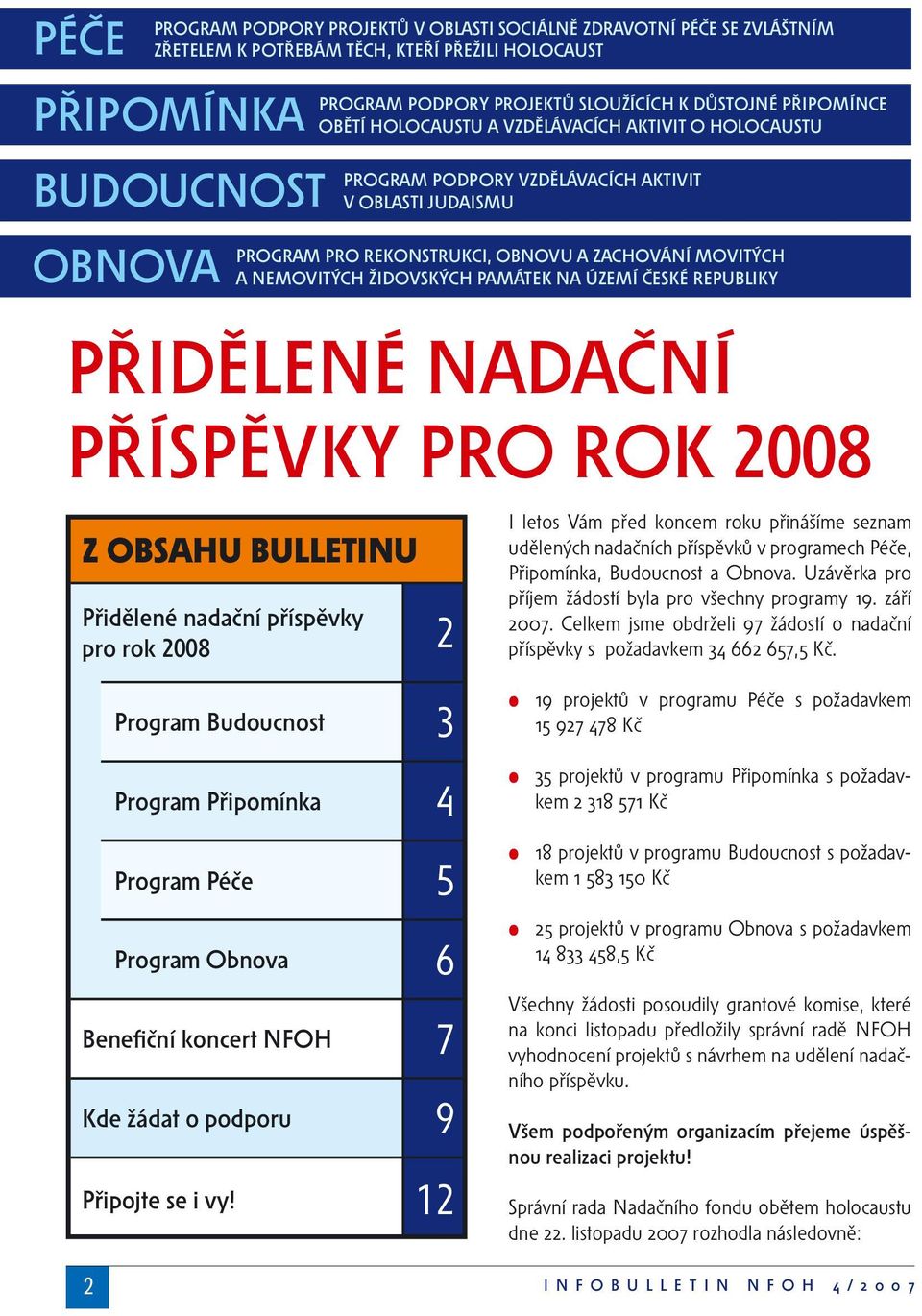 ŽIDOVSKÝCH PAMÁTEK NA ÚZEMÍ ČESKÉ REPUBLIKY PŘIDĚLENÉ NADAČNÍ PŘÍSPĚVKY PRO ROK 2008 Z OBSAHU BULLETINU Přidělené nadační příspěvky pro rok 2008 2 I letos Vám před koncem roku přinášíme seznam