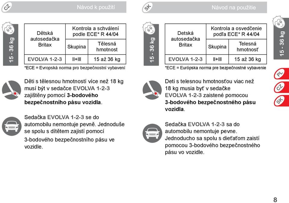 Jednoduše se spolu s dítětem zajistí pomocí 3-bodového bezpečnostního pásu ve vozidle.