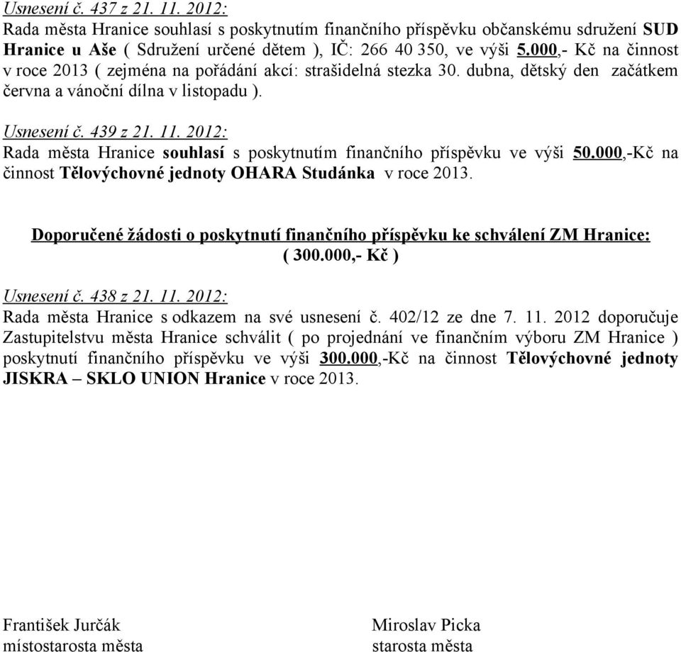 2012: Rada města Hranice souhlasí s poskytnutím finančního příspěvku ve výši 50.000,-Kč na činnost Tělovýchovné jednoty OHARA Studánka v roce 2013.