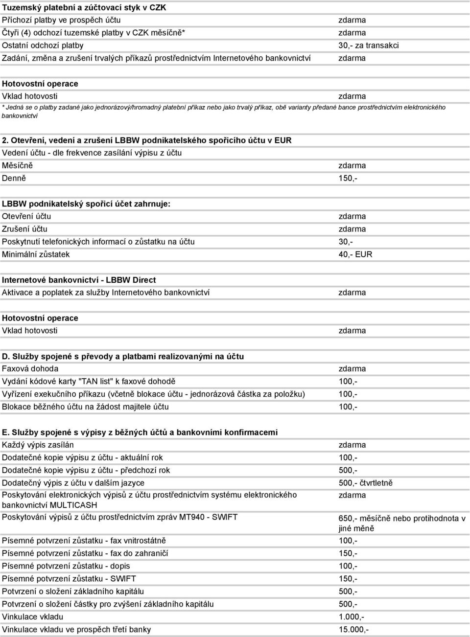 bance prostřednictvím elektronického bankovnictví 2.