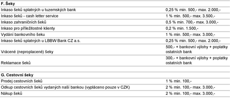 s. 0,25 % min. 500,- max. 2.