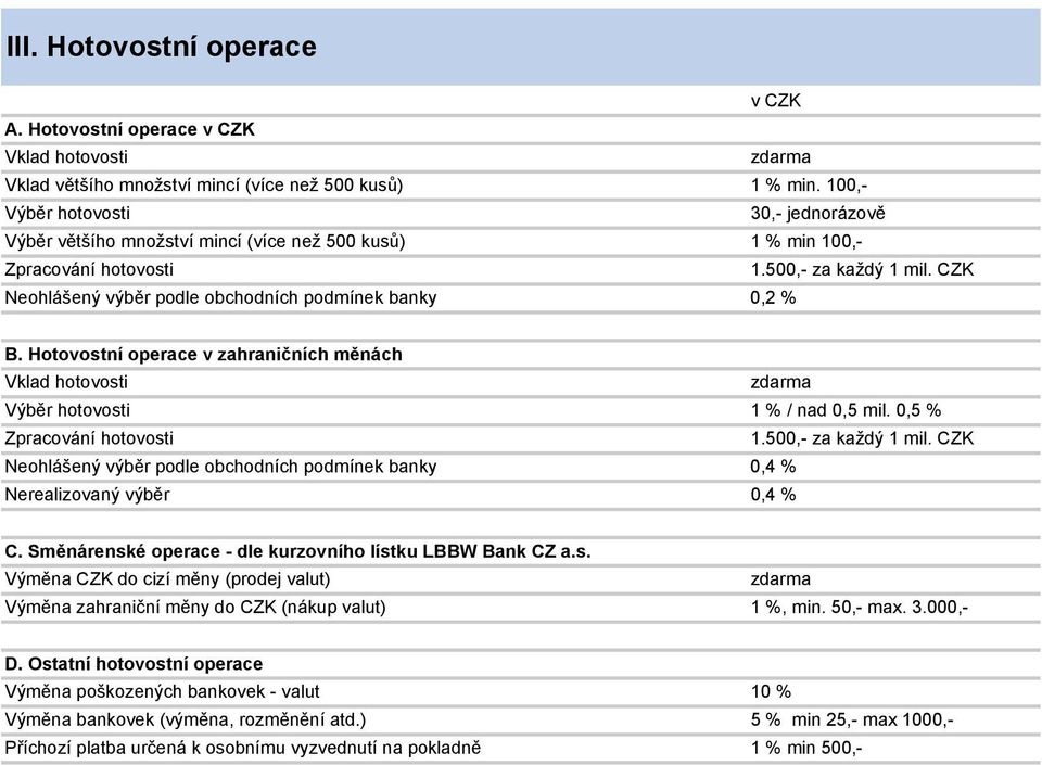 CZK Neohlášený výběr podle obchodních podmínek banky 0,2 % B. Hotovostní operace v zahraničních měnách Vklad hotovosti Výběr hotovosti 1 % / nad 0,5 mil. 0,5 % Zpracování hotovosti 1.