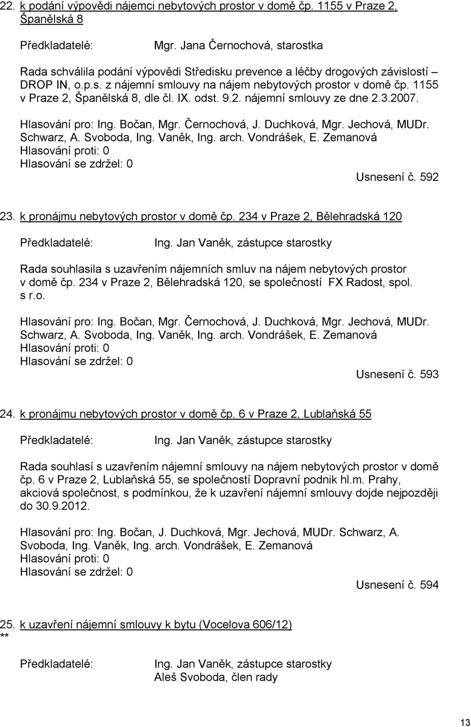 1155 v Praze 2, Španělská 8, dle čl. IX. odst. 9.2. nájemní smlouvy ze dne 2.3.2007. Hlasování pro: Ing. Bočan, Mgr. Černochová, J. Duchková, Mgr. Jechová, MUDr. Schwarz, A. Svoboda, Ing. Vaněk, Ing.