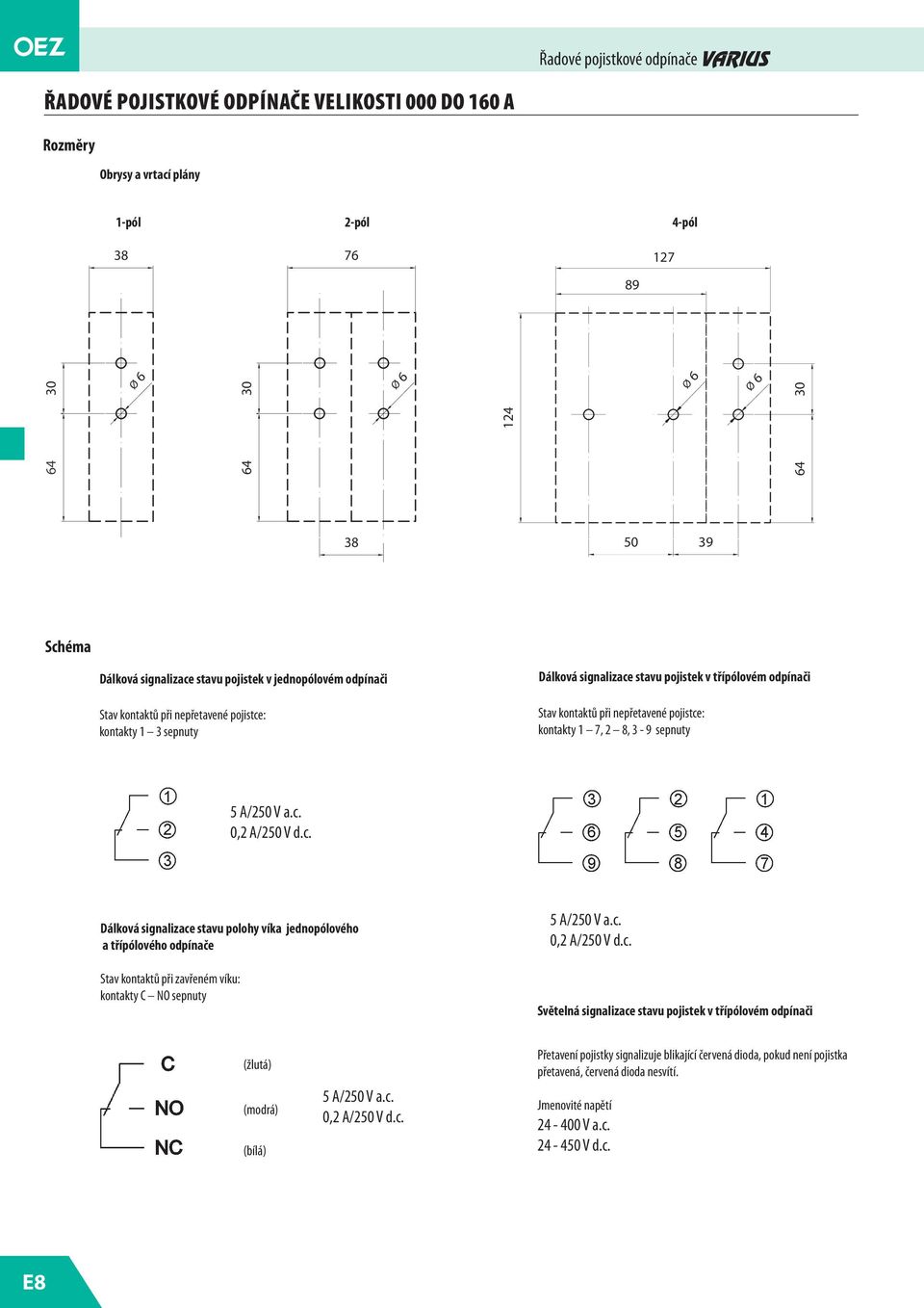 c. Dálková signalizace stavu polohy víka jednopólového a třípólového odpínače Stav kontaktů při zavřeném víku: kontakty C NO sepnuty 5 A/250 V a.c. 0,2 A/250 V d.c. Světelná signalizace stavu pojistek v třípólovém odpínači (žlutá) (modrá) (bílá) 5 A/250 V a.