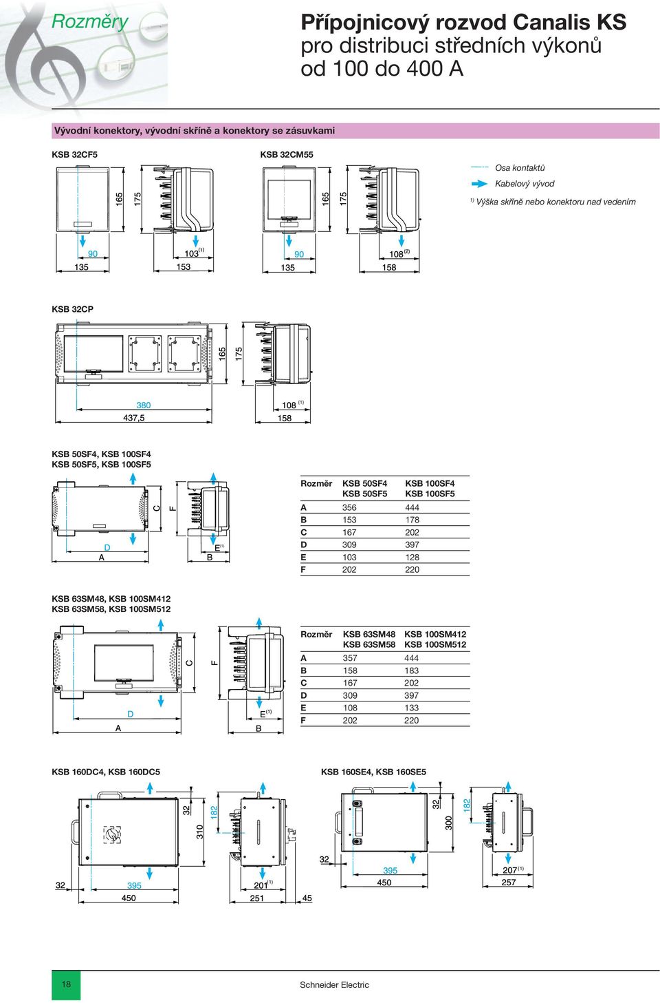 50SF4 KSB 50SF5 A 356 444 B 153 178 C 167 202 D 309 397 E 103 128 F 202 220 KSB 100SF4 KSB 100SF5 KSB 63SM48, KSB 100SM412 KSB 63SM58, KSB 100SM512 Rozměr