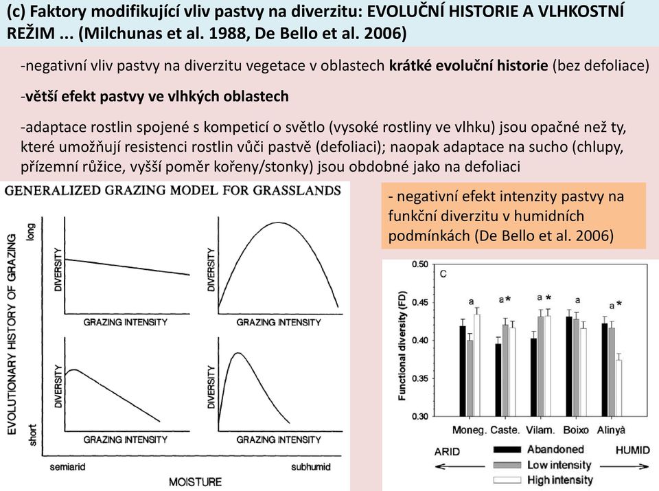 rostlin spojené s kompeticí o světlo (vysoké rostliny ve vlhku) jsou opačné než ty, které umožňují resistenci rostlin vůči pastvě (defoliaci); naopak adaptace