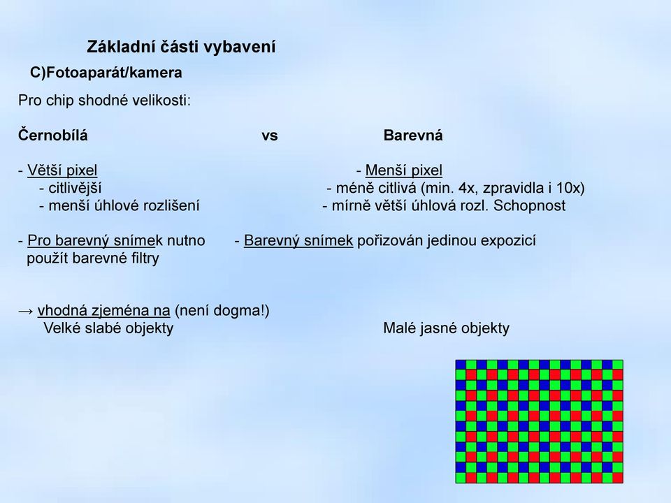 4x, zpravidla i 10x) - menší úhlové rozlišení - mírně větší úhlová rozl.