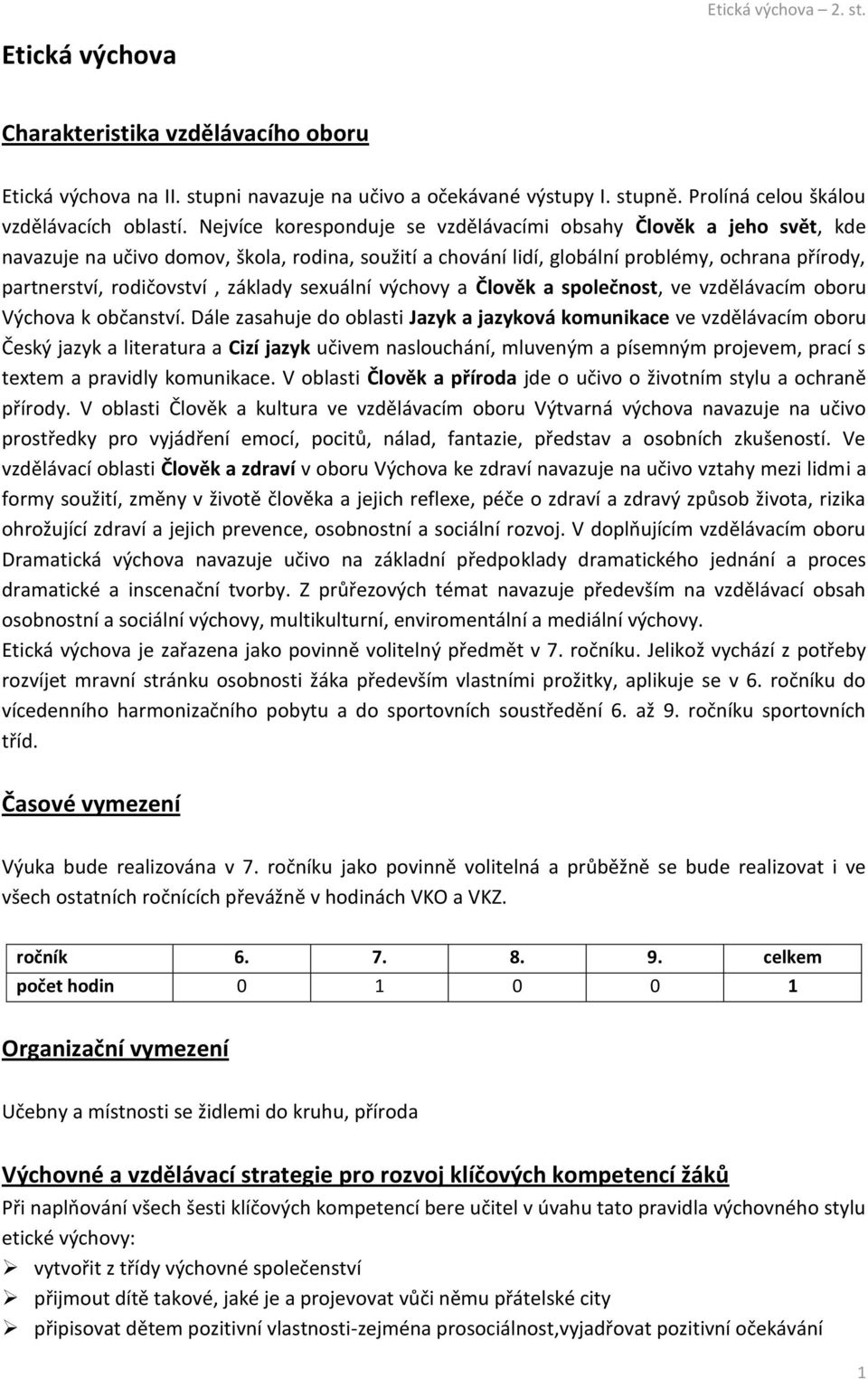 základy sexuální výchovy a Člověk a společnost, ve vzdělávacím oboru Výchova k občanství.