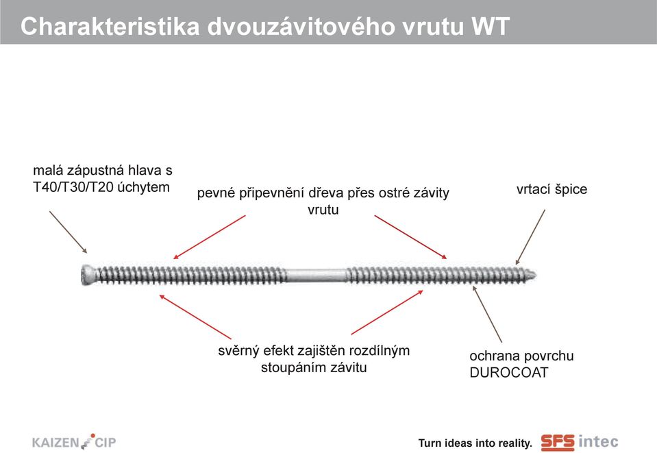 přes ostré závity vrtací špice vrutu svěrný efekt