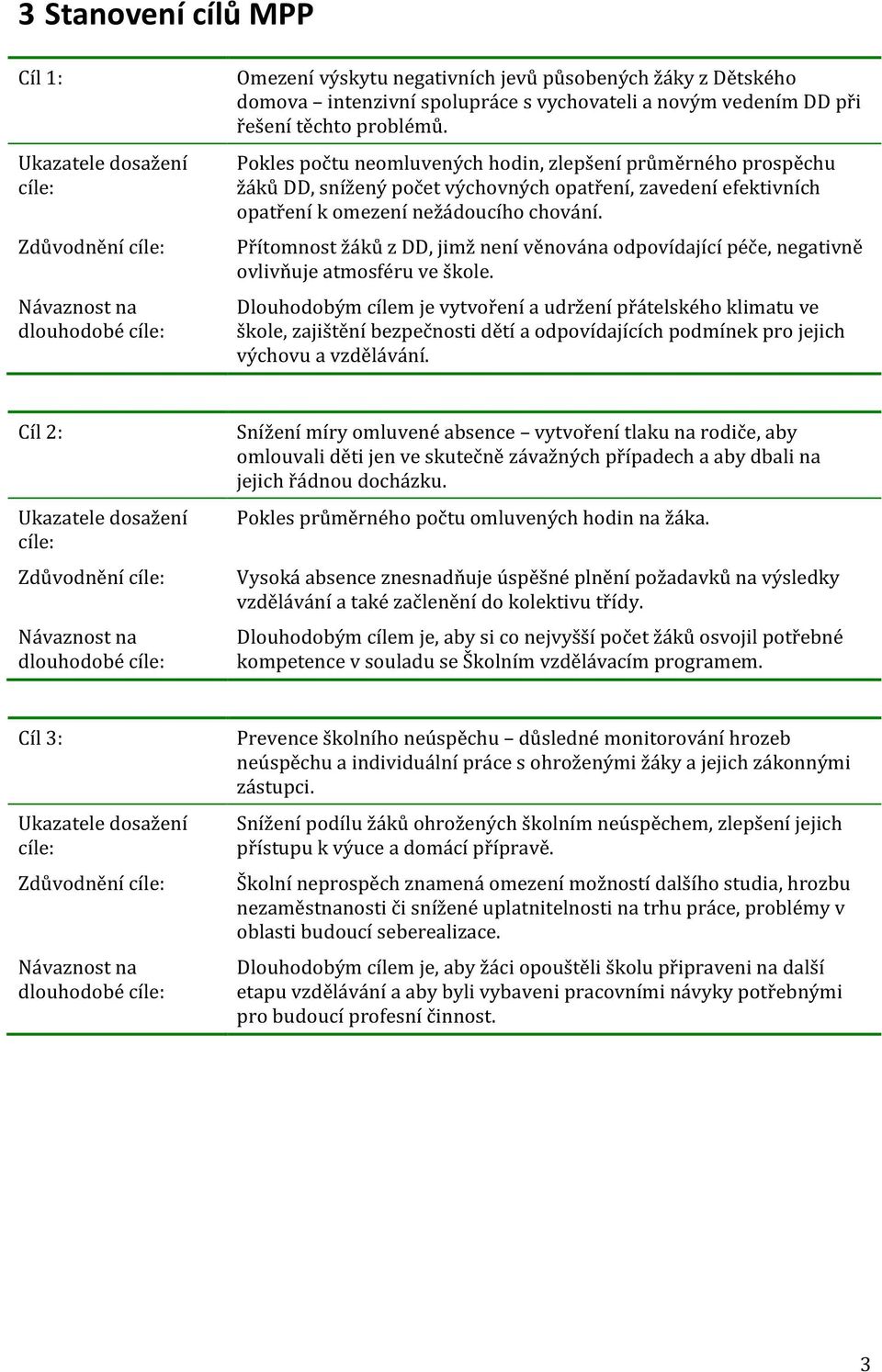 Pokles počtu neomluvených hodin, zlepšení průměrného prospěchu žáků DD, snížený počet výchovných opatření, zavedení efektivních opatření k omezení nežádoucího chování.