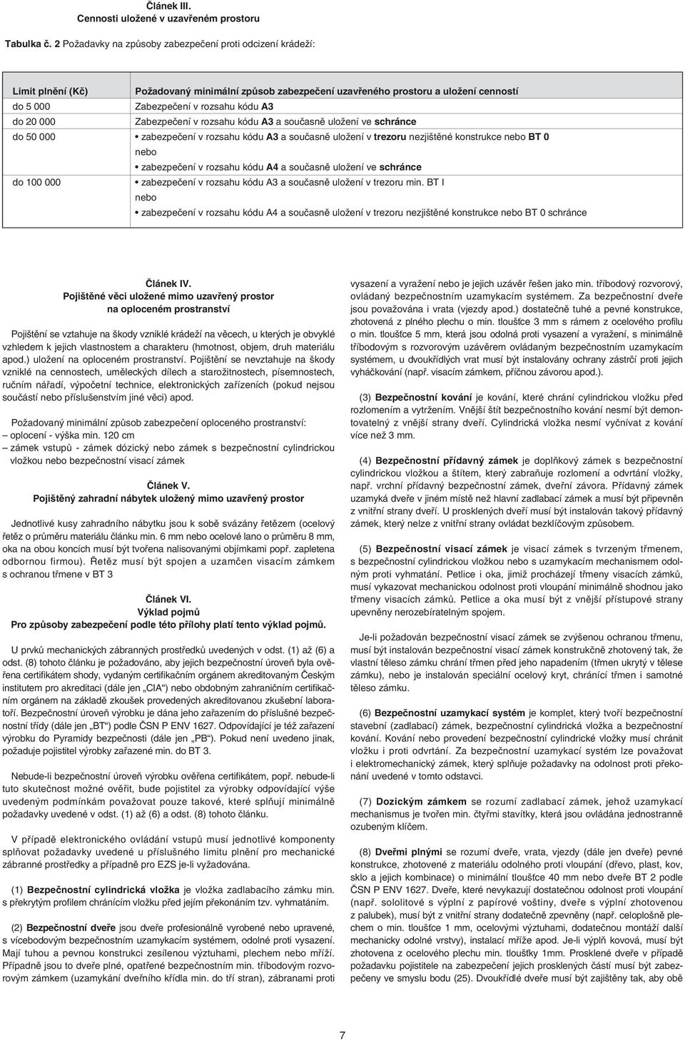 20 000 Zabezpečení v rozsahu kódu A3 a současně uložení ve schránce do 50 000 zabezpečení v rozsahu kódu A3 a současně uložení v trezoru nezjištěné konstrukce nebo BT 0 nebo zabezpečení v rozsahu