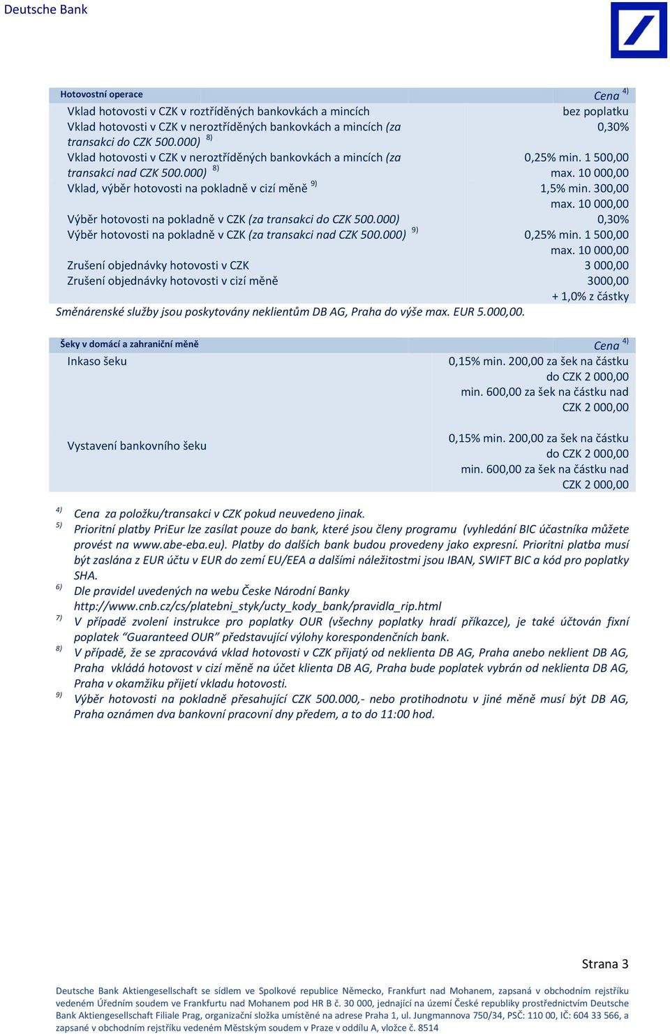 300,00 Výběr hotovosti na pokladně v CZK (za transakci do CZK 500.000) 0,30% Výběr hotovosti na pokladně v CZK (za transakci nad CZK 500.000) 9) 0,25% min.