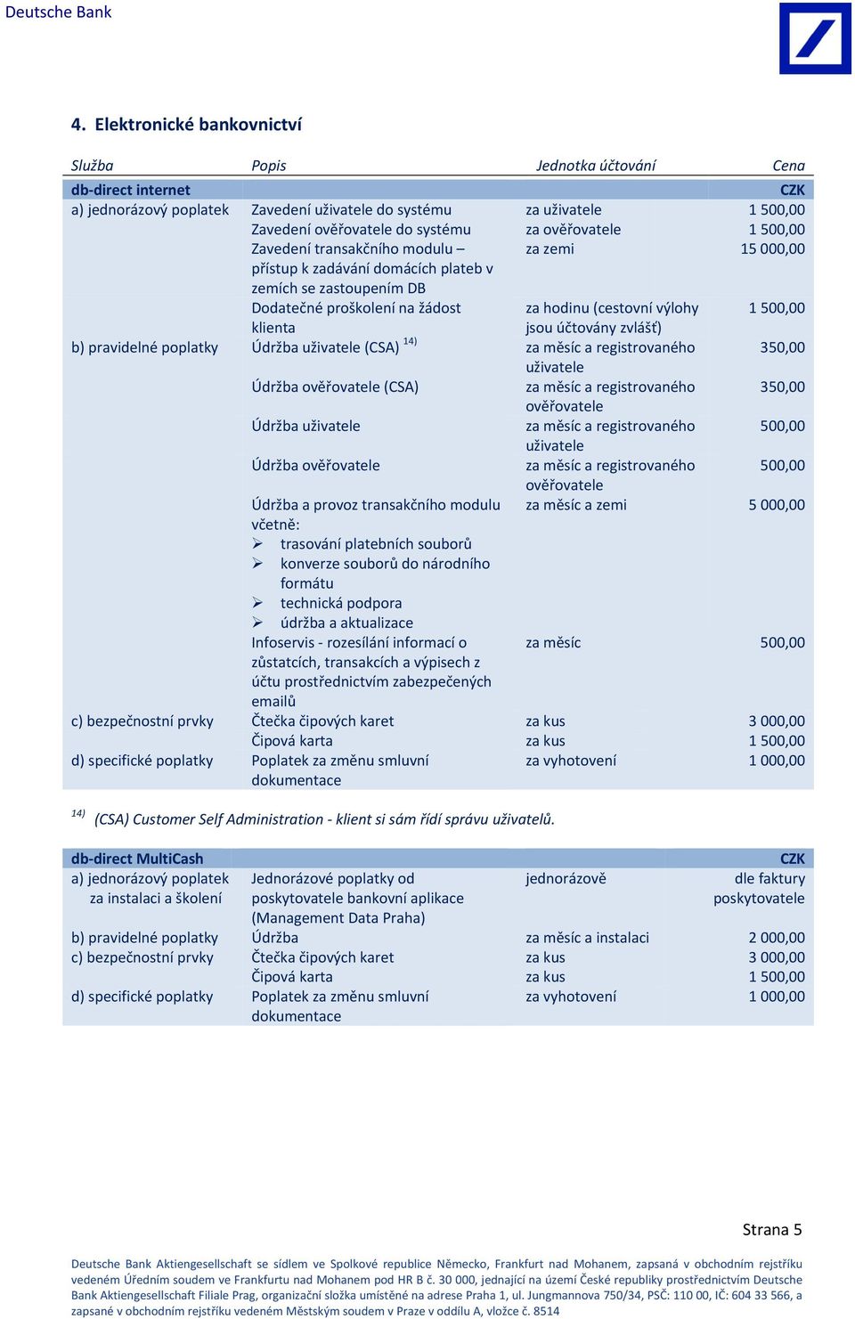 klienta jsou účtovány zvlášť) b) pravidelné poplatky Údržba uživatele (CSA) 14) za měsíc a registrovaného 350,00 uživatele Údržba ověřovatele (CSA) za měsíc a registrovaného 350,00 ověřovatele Údržba