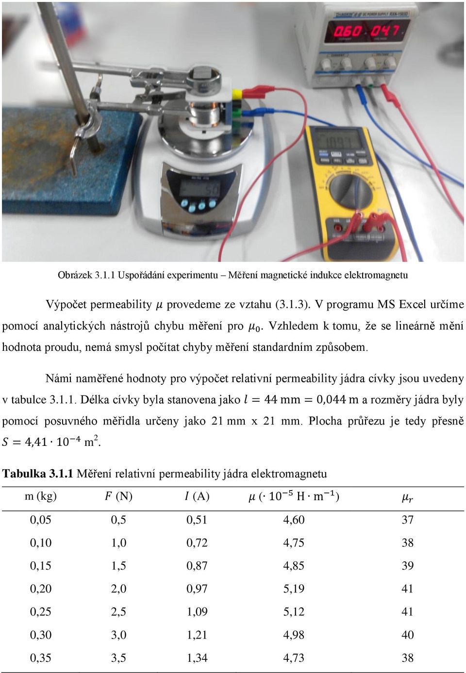 Námi naměřené hodnoty pro výpočet relativní permeability jádra cívky jsou uvedeny v tabulce 3.1.