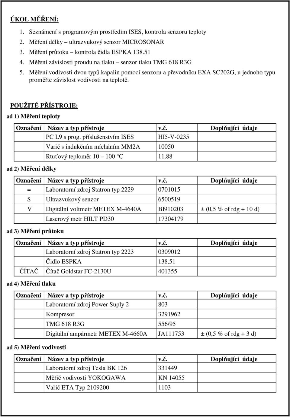 POUŽITÉ PŘÍSTROJE: PC L9 s prog. příslušenstvím ISES HI5-V-235 Varič s indukčním mícháním MM2A 15 Rtuťový teploměr 1 1 C 11.