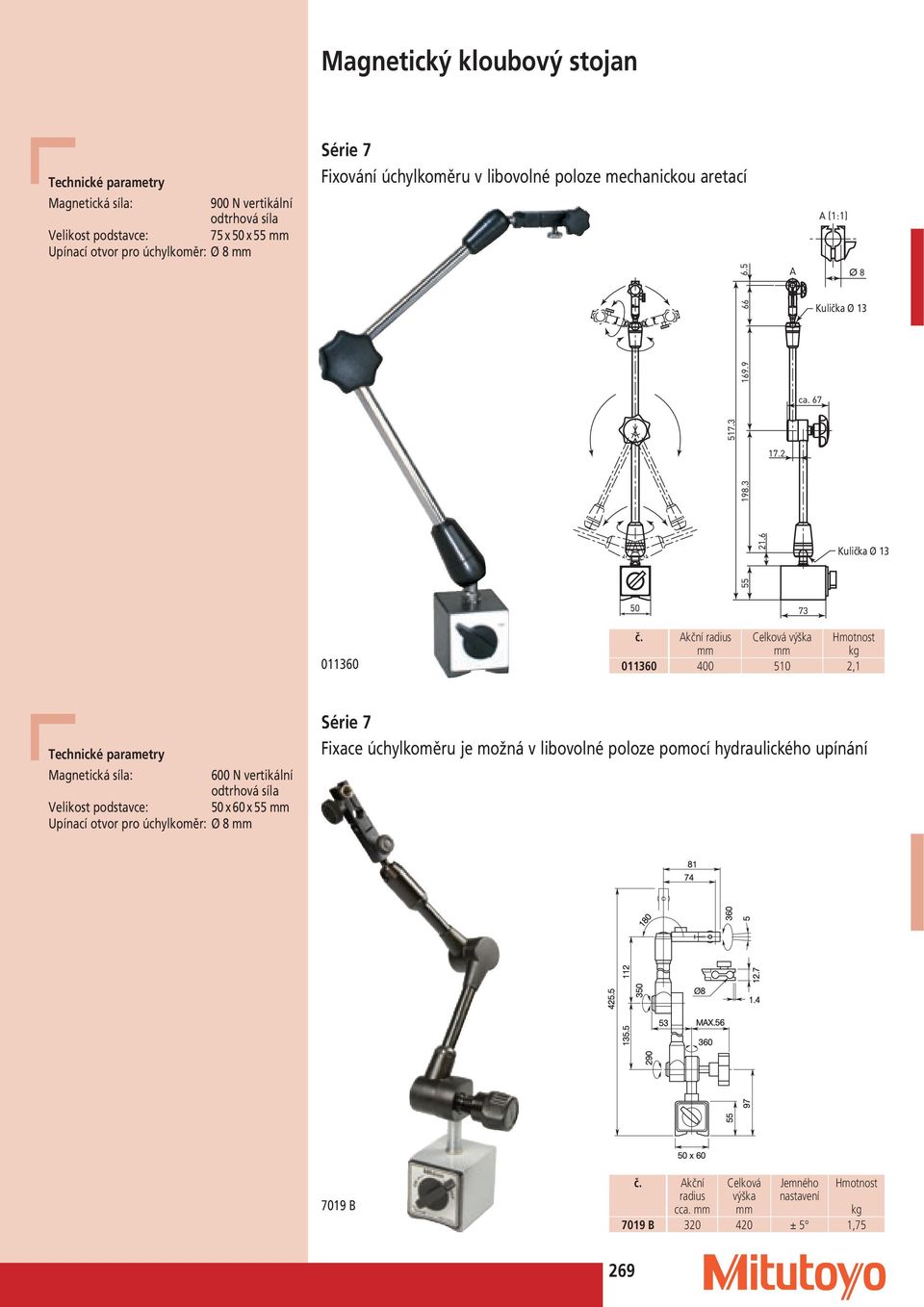 2,1 Magnetická síla: 600 N vertikální odtrhová síla Velikost podstavce: 50 x 60 x 55 Upínací otvor pro úchylkoměr: Ø 8 Série 7 Fixace