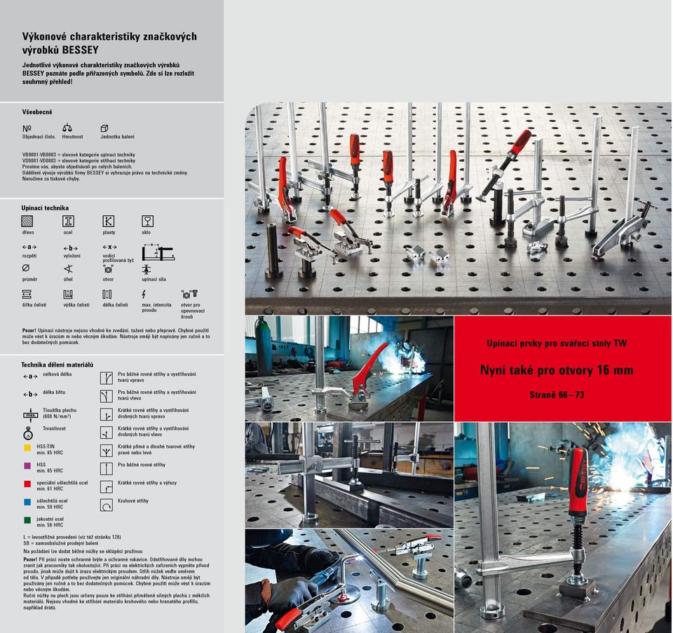 Hmotnost Jednotka balení VB0001-VB0003 = slevové kategorie upínací techniky VD0001-VD0003 = slevové kategorie stříhací techniky Prosíme vás, abyste objednávali po celých baleních.