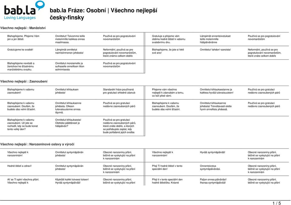 Lämpimät onnittelut naimisiinmenon Neformální, používá se pro pogratulování, které známe celkem dobře Blahopřejeme, že jste si řekli své ano! Onnittelut 'tahdon'-sanoista!