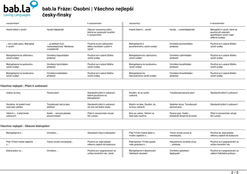 Používá se pro zdůraznění délka manželství a přání k výročí Blahopřejeme k porcelánovému! Onnittelut pronssihäiden Používá se k oslavě 20tého Blahopřejeme ke stříbrnému!