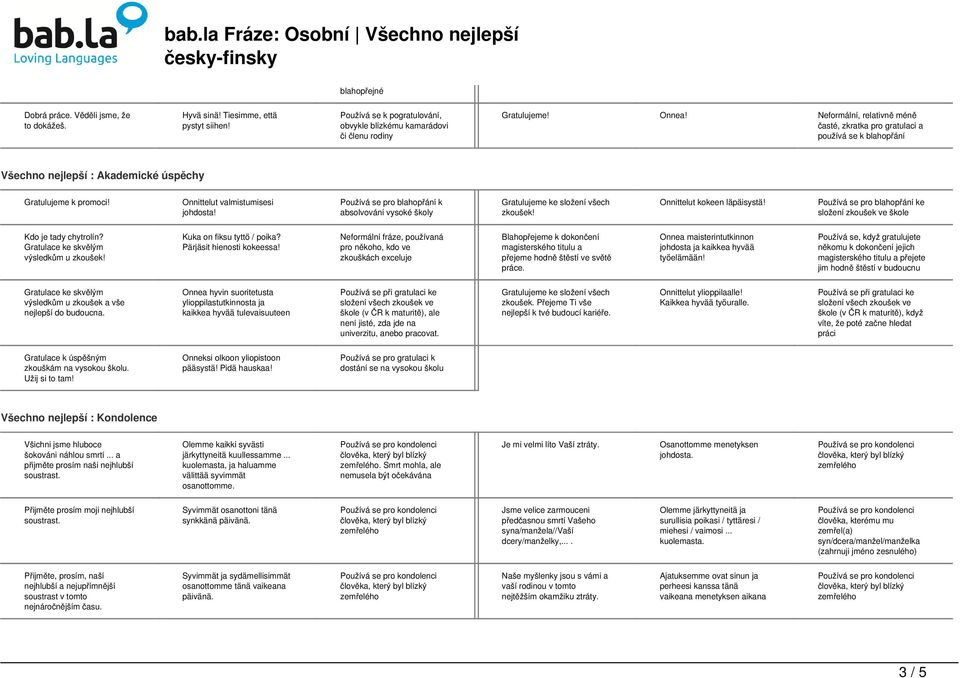 Onnittelut valmistumisesi Používá se pro blahopřání k absolvování vysoké školy Gratulujeme ke složení všech zkoušek! Onnittelut kokeen läpäisystä!