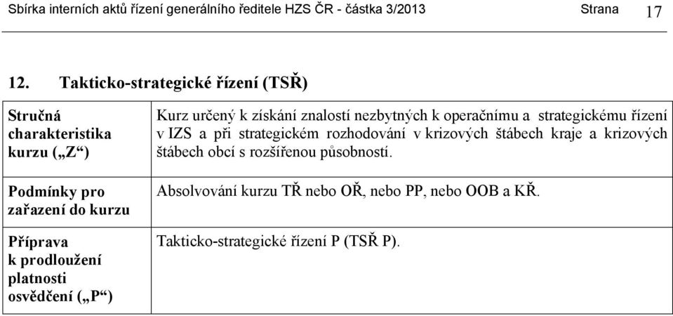 strategickému řízení v IZS a při strategickém rozhodování v krizových štábech kraje a krizových