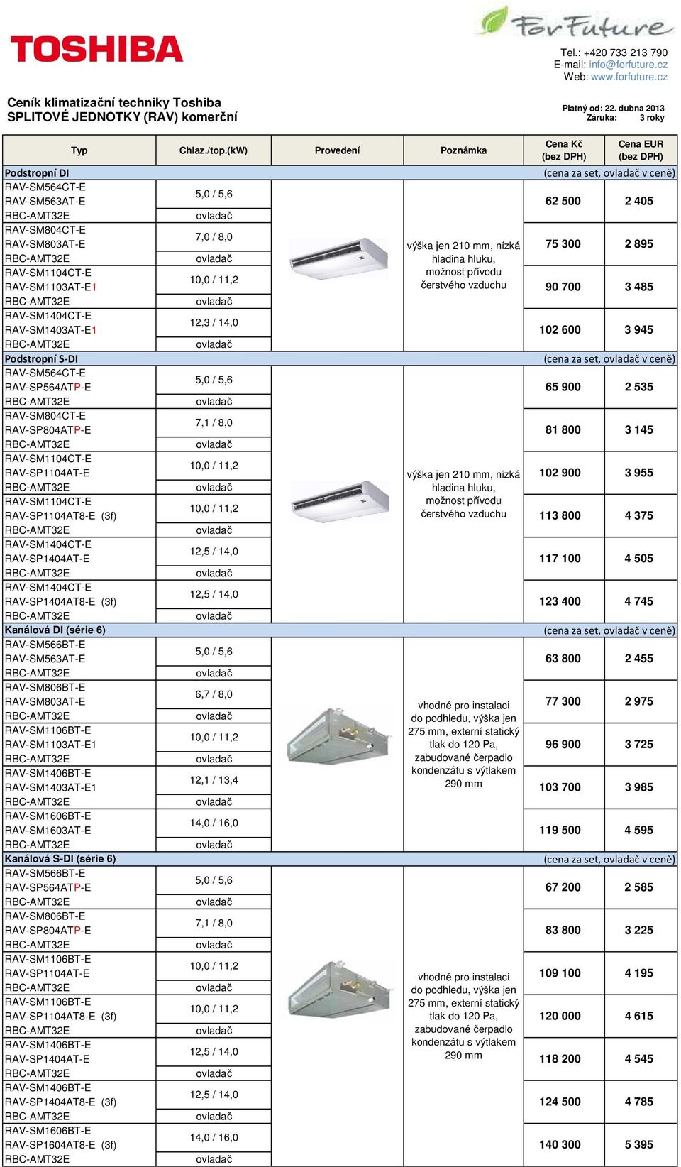 RAV-SM566BT-E RAV-SM563AT-E RAV-SM806BT-E RAV-SM803AT-E RAV-SM1106BT-E RAV-SM1103AT-E1 RAV-SM1406BT-E RAV-SM1403AT-E1 RAV-SM1606BT-E RAV-SM1603AT-E Kanálová S-DI (série 6) RAV-SM566BT-E