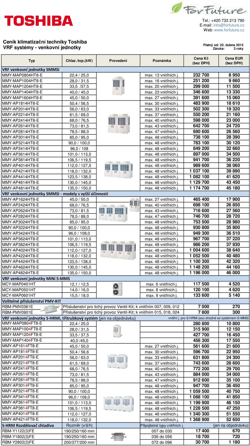 391 600 15 060 MMY-AP1814HT8-E 50,4 / 56,5 max. 30 vnitřních j. 483 900 18 610 MMY-AP2014HT8-E 56,0 / 63,0 max. 33 vnitřních j. 502 300 19 320 MMY-AP2214HT8-E 61,5 / 69,0 max. 37 vnitřních j.