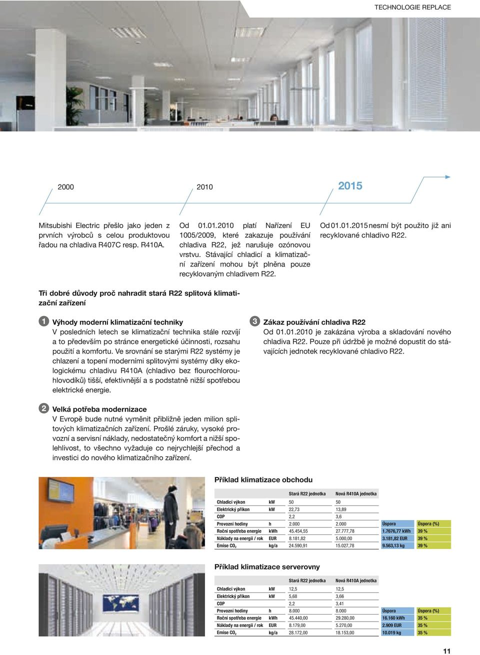 Stávající chladicí a klimatizační zařízení mohou být plněna pouze recyklovaným chladivem R22. Od 01.01.2015 nesmí být použito již ani recyklované chladivo R22.