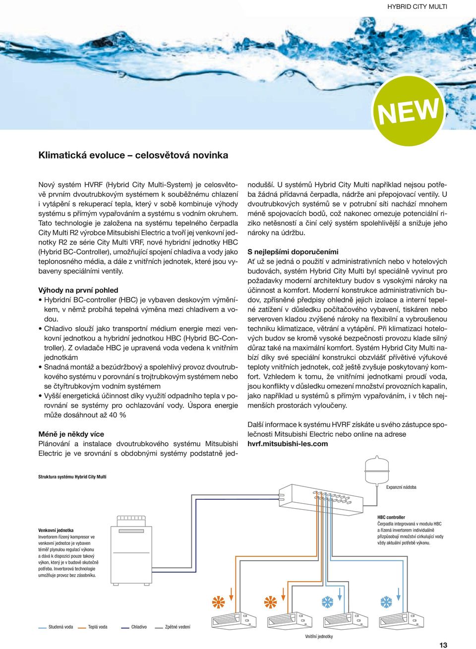 Tato technologie je založena na systému tepelného čerpadla City Multi R2 výrobce Mitsubishi Electric a tvoří jej venkovní jednotky R2 ze série City Multi VRF, nové hybridní jednotky HBC (Hybrid