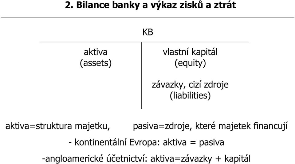 majetku, pasiva=zdroje, které majetek financují - kontinentální