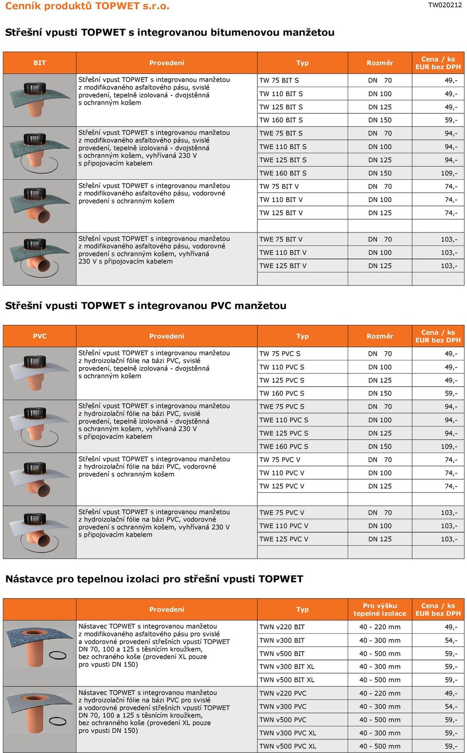 Střešní vpusti TOPWET s integrovanou bitumenovou manžetou BIT z modifikovaného asfaltového pásu, svislé provedení, tepelně izolovaná - dvojstěnná s ochranným košem z modifikovaného asfaltového pásu,