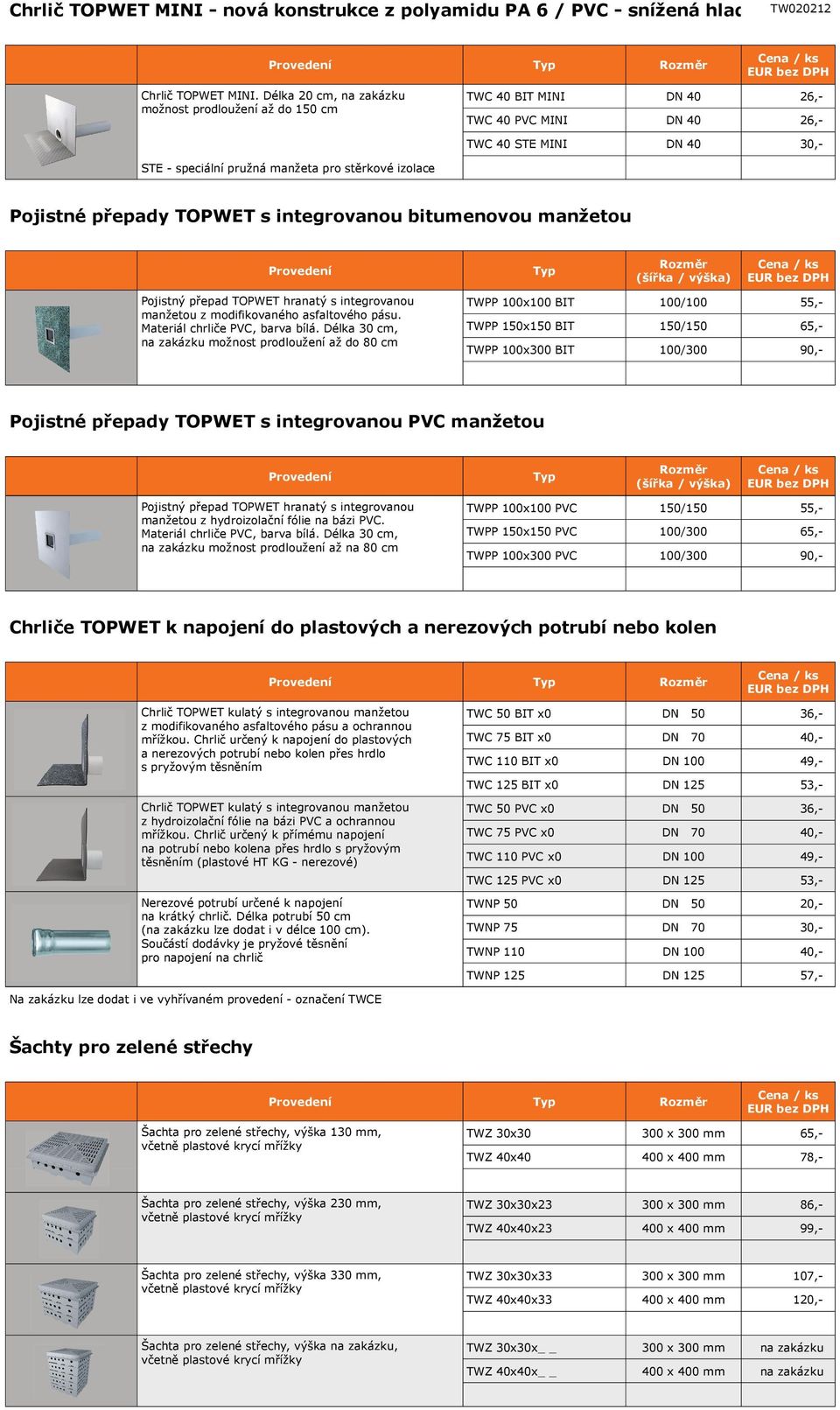 bitumenovou manžetou Pojistný přepad TOPWET hranatý s integrovanou pásu. Materiál chrliče PVC, barva bílá.