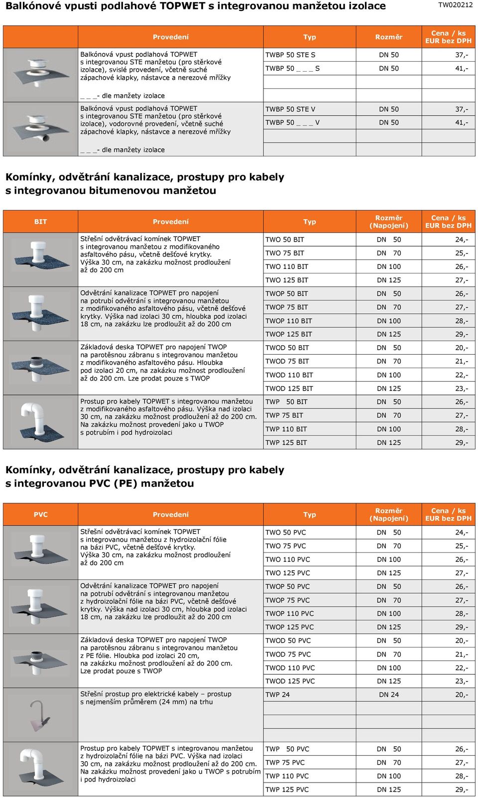 provedení, včetně suché zápachové klapky, nástavce a nerezové mřížky _- dle manžety izolace Komínky, odvětrání kanalizace, prostupy pro kabely s integrovanou bitumenovou manžetou BIT Střešní