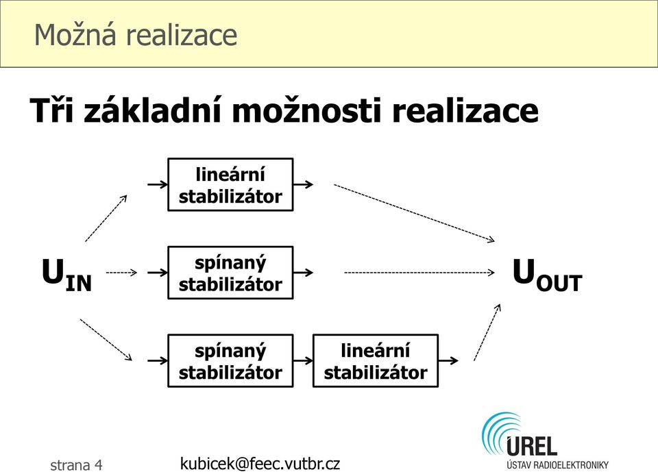 spínaný stabilizátor U OUT spínaný