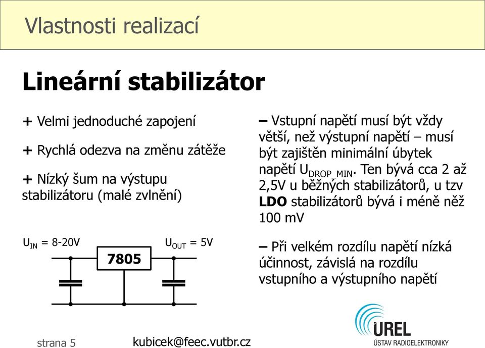 úbytek napětí U DROP_MIN.