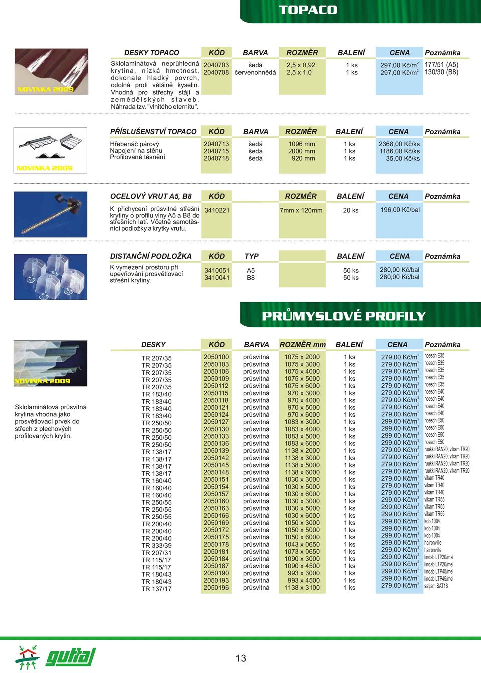 040703 040708 šedá červeno,5 x 0,9,5 x 1,0 97,00 Kč/m 97,00 Kč/m 177/51 (A5) 130/30 (B8) PŘÍSLUŠENSTVÍ TOPACO Hřebenáč párový Napojení na stěnu Profilované těsnění 040713 040715 040718 šedá šedá šedá