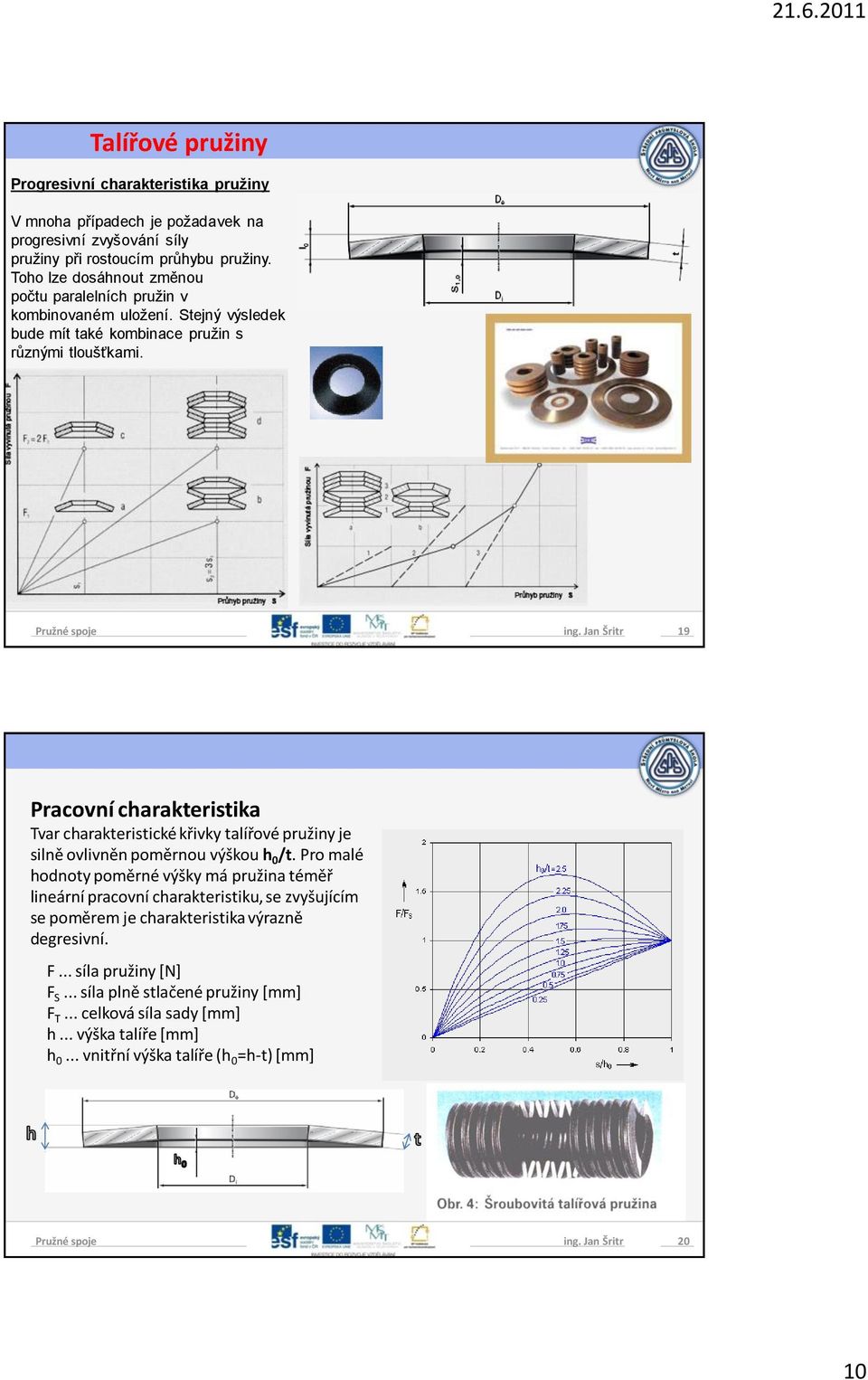 Jan Šritr 19 Pracovní charakteristika Tvar charakteristické křivky talířové pružiny je silně ovlivněn poměrnou výškou h 0 /t.