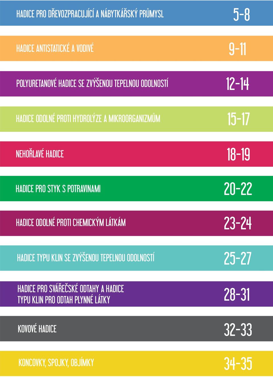 POTRAVINAMI 20-22 HADICE ODOLNÉ PROTI CHEMICKÝM LÁTKÁM 23-24 HADICE TYPU KLIN SE ZVÝŠENOU TEPELNOU ODOLNOSTÍ HADICE PRO