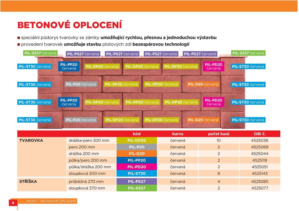 PIL-P20 červená PIL-D20 červená kód barva počet kusů OBI č.