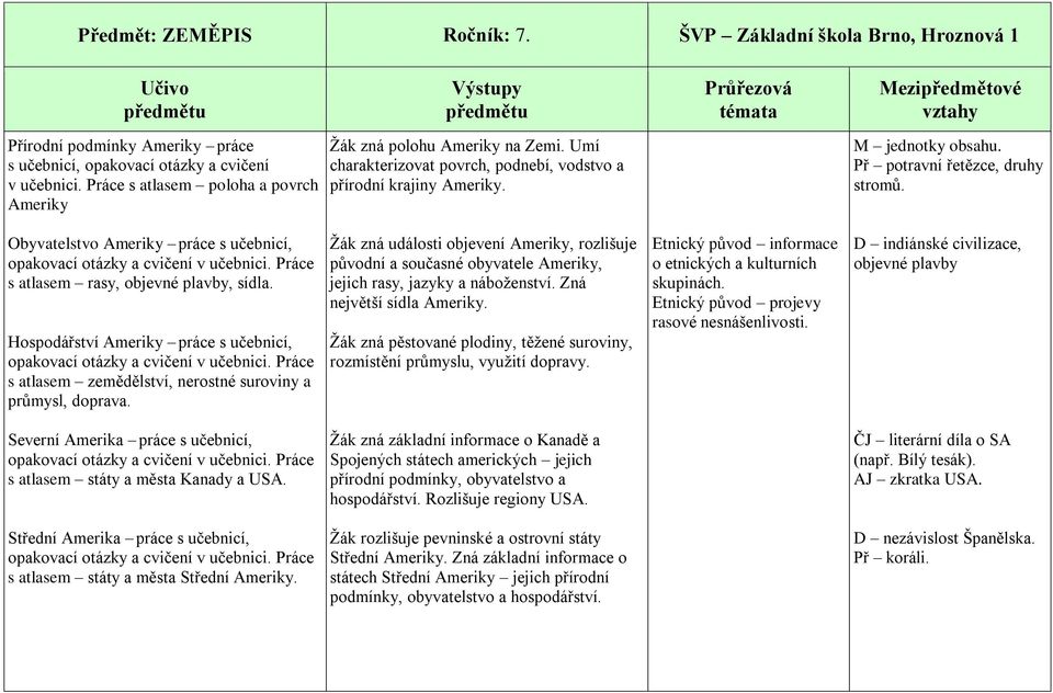 Hospodářství Ameriky práce s učebnicí, s atlasem zemědělství, nerostné suroviny a průmysl, doprava.