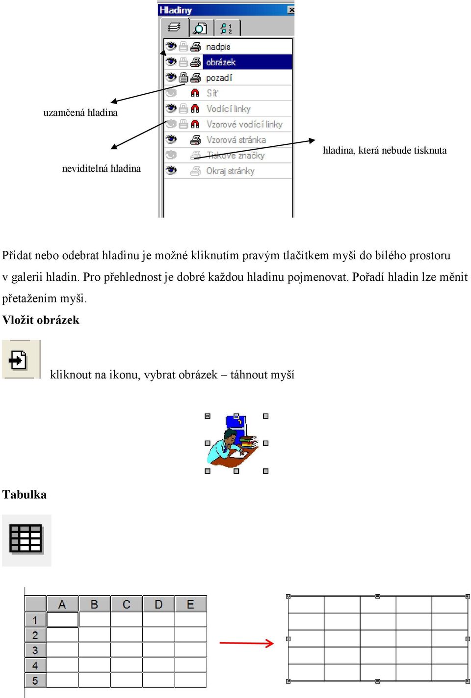 galerii hladin. Pro přehlednost je dobré každou hladinu pojmenovat.