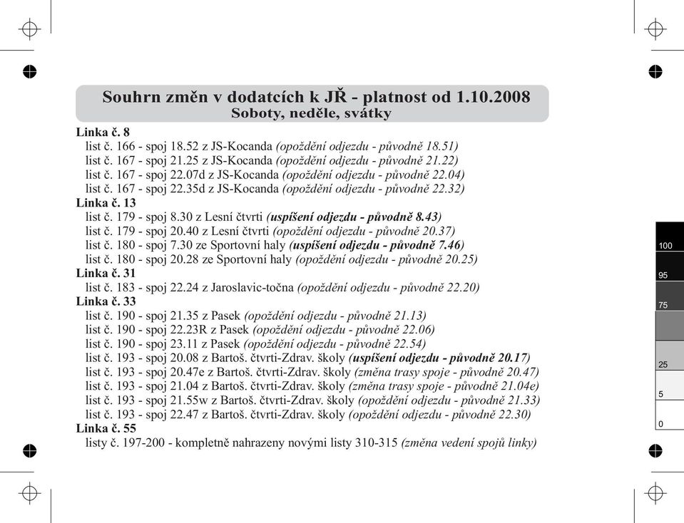 32) Linka č. 13 list č. 179 - spoj 8.3 z Lesní čtvrti (uspíšení odjezdu - původně 8.43) list č. 179 - spoj 2.4 z Lesní čtvrti (opoždění odjezdu - původně 2.37) list č. 18 - spoj 7.